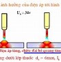 Bản Chất Và Ứng Dụng Của Công Nghệ Hàn