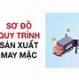 Quá Trình May Và Lắp Ghép Ghế Đệm Vô Ngồi